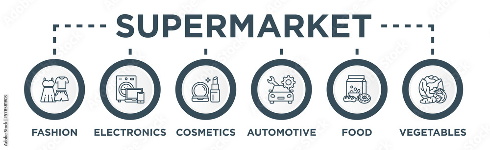 Fototapeta premium Supermarket Banner Web Concept with fashion, electronics, cosmetic, automotive, food and vegetable icons 
