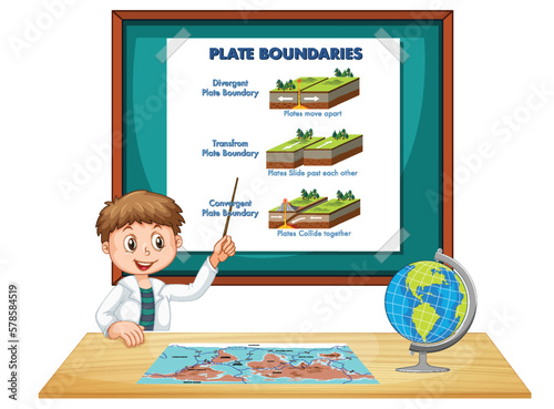 Student explaining plate boundaries