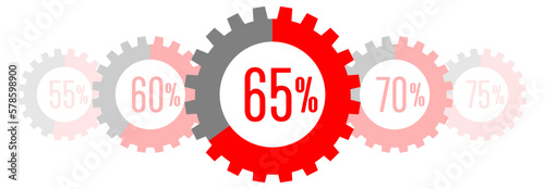 65% pie chart in gear shape. Education, Industry, work and economy concept, 65-100