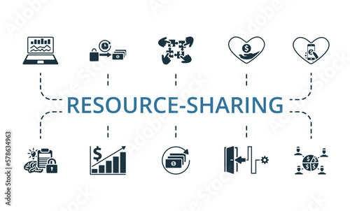 Resource sharing set. Creative icons: funding platform, liquidity, collaboration, donation, online donation, intellectual property, revenue, investments return, exit strategy, shareholders.