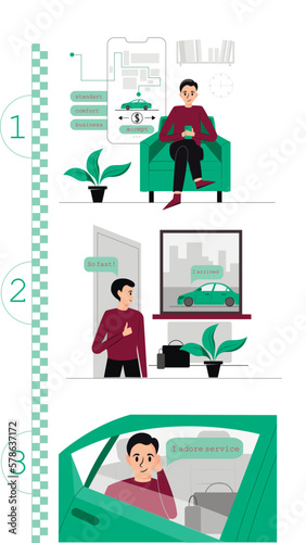 Template for the website Ordering a taxi while sitting at home, taxi arrived, taxi ride