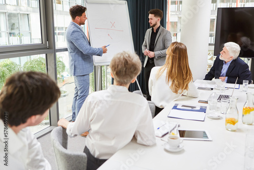 Two business people as speakers at the flipchart