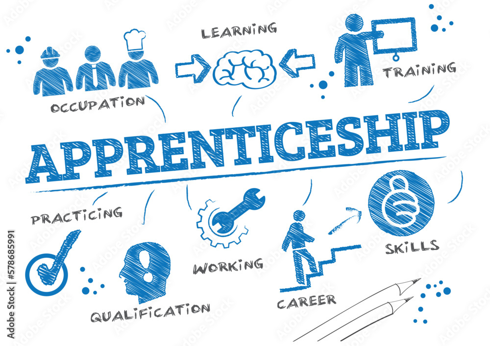 Apprenticeship And Training Vector Illustration Scribble Concept apprenticeship-and-training-vector-illustration-scribble-concept