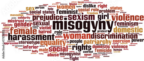 Misogyny word cloud photo