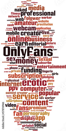OnlyFans word cloud