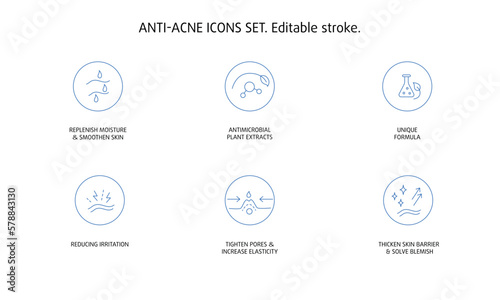 Anti acne antibacterial cosmetic and beauty product icon set for web or packaging design. Vector stock illustration isolated on white background. Editable stroke.
