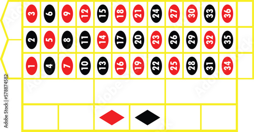layout or texture of table top or desk for casino roulette wheel