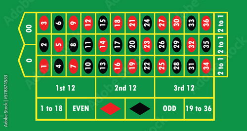layout or texture of table top or desk for casino roulette wheel