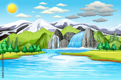 The water cycle on Earth concept
