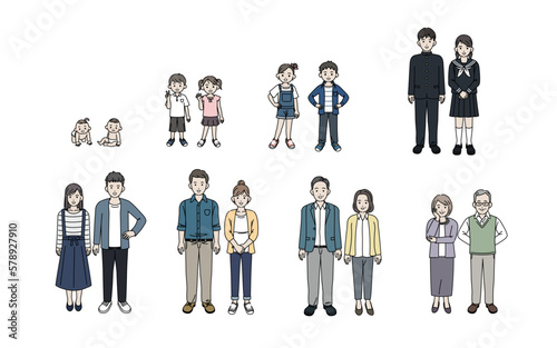 様々な年齢層の人物、男女のイラストセット