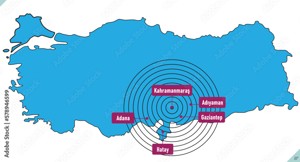 Turkey earthquake. Pray For Turkey, Türkiye. Central fault line