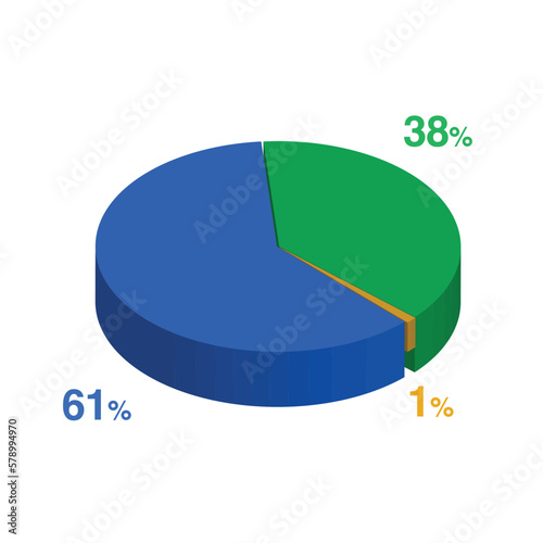 thirty eight sixty one 38 61 1 one percent 3d Isometric 3 part pie chart diagram for business presentation. Vector infographics illustration eps.