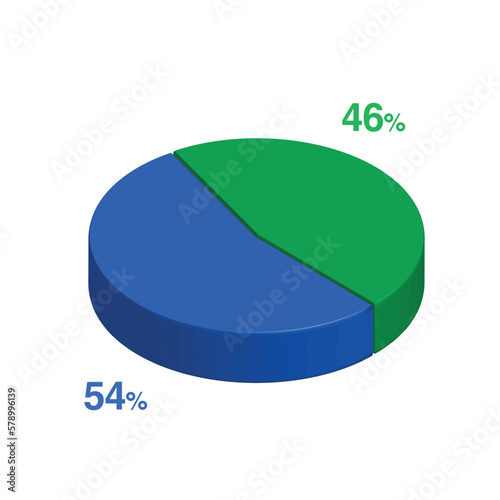 fifty four forty six 54 46 3d Isometric pie chart diagram for business presentation. Vector infographics illustration eps. 