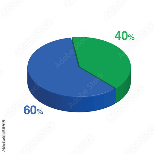 sixty forty 60 40 3d Isometric pie chart diagram for business presentation. Vector infographics illustration eps.