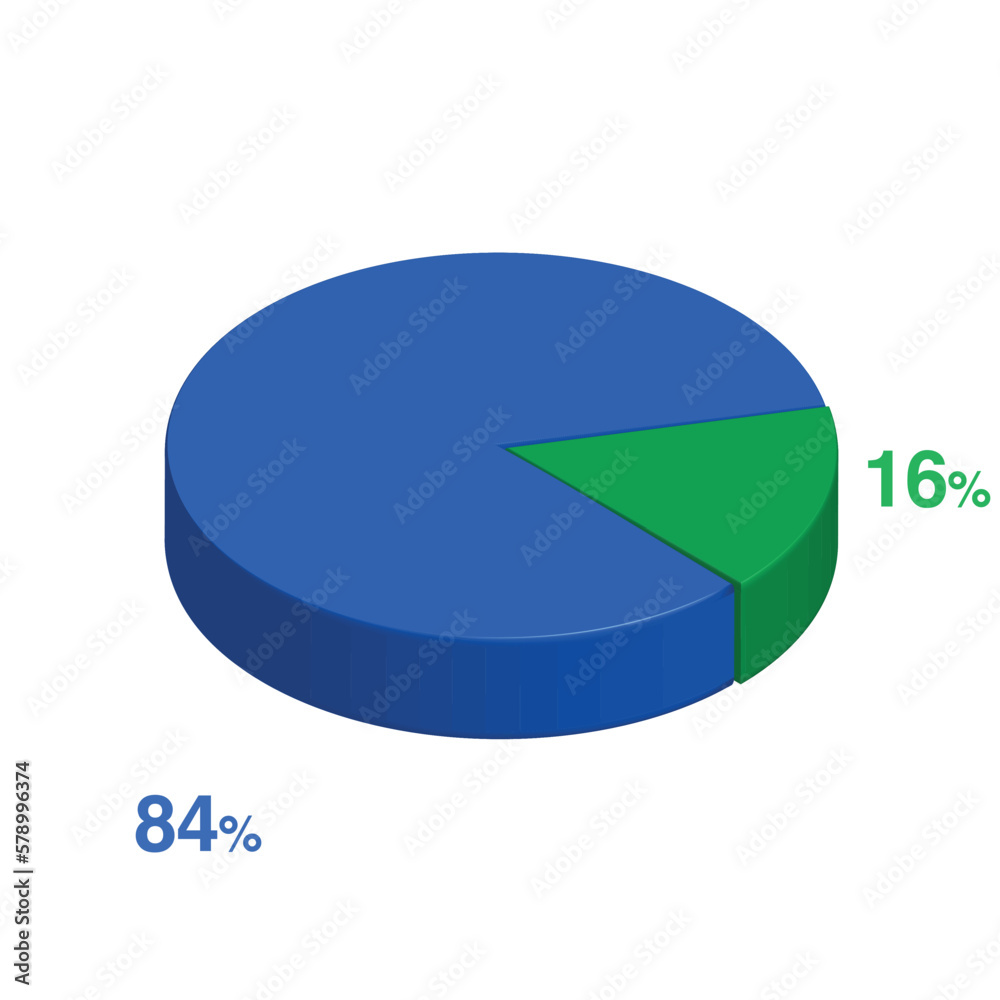 eighty four sixteen 16 84 3d Isometric pie chart diagram for business presentation. Vector infographics illustration eps. eighty four sixteen 16 84 3d Isometric pie chart diagram for business presentation. Vector infographics illustration eps.