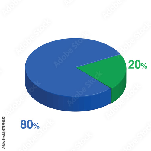 eighty twenty 80 20 3d Isometric pie chart diagram for business presentation. Vector infographics illustration eps.