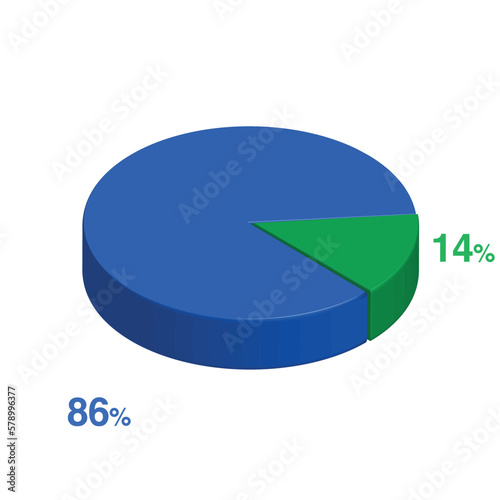 eighty six fourteen 86 14 3d Isometric pie chart diagram for business presentation. Vector infographics illustration eps.