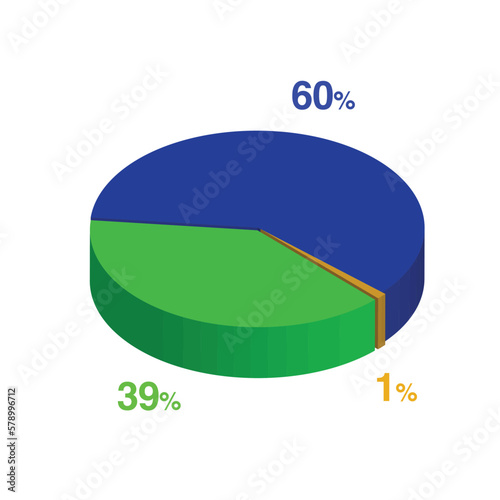 thirty nine 39 sixty 60 1 one percent 3d Isometric 3 part pie chart diagram for business presentation. Vector infographics illustration eps.
