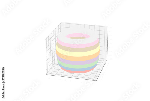 Pastel Barrel Chart