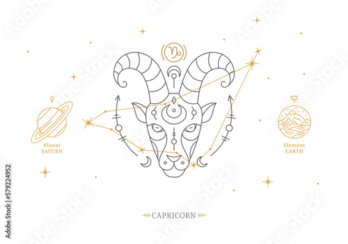 Capricorn zodiac sign with description of personal features. Astrology horoscope card with zodiac constellation on white background thin line vector illustration