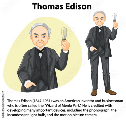 Informative biography of  Thomas Edison