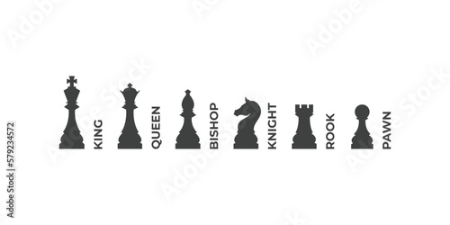 Named chess piece icons. Board game. Black silhouettes isolated on white background. Vector illustration.