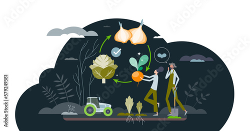 Regenerative agriculture for soil health and water saving tiny person concept, transparent background. Effective cycle for farmland fertility conservation and sustainable farming.