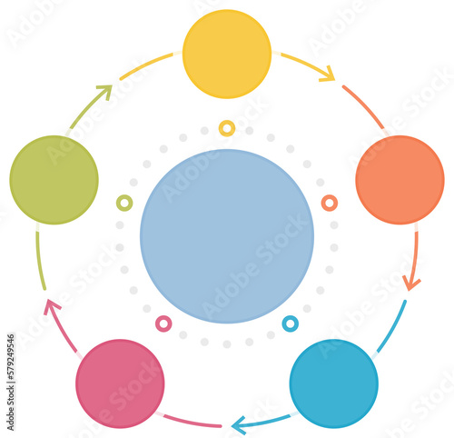 Circle diagram template with five steps or options, process infographics