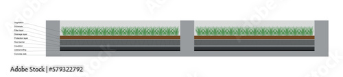 Vector drawing of a detailed green roof - ideal for architectural, engineering and landscaping projects.