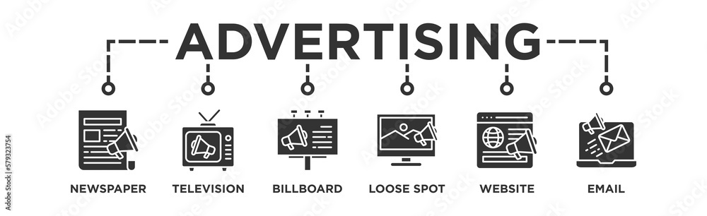 Advertising banner web icon vector illustration concept with icon of Newspaper, Television, Billboard, Loose Spot, Website and Email Advertising banner web icon vector illustration concept with icon of Newspaper, Television, Billboard, Loose Spot, Website and Email