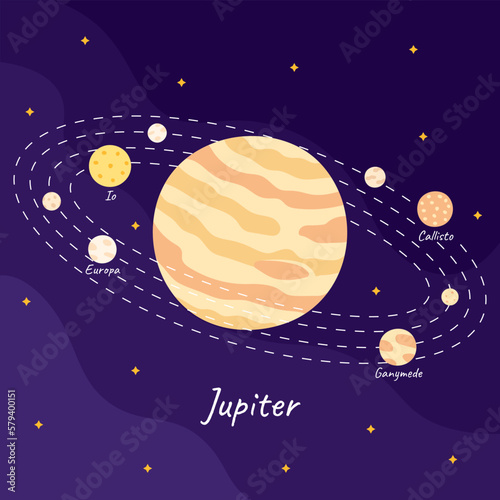 Cartoon planet Jupiter with Ganymede, Europa, Callisto, Io moons at orbit on space background in flat style.
