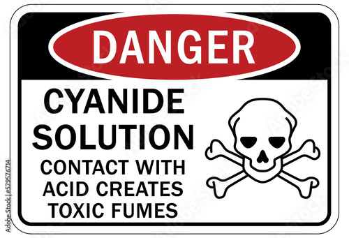 Hazardous fumes sign and labels cyanide solution. Contact with acid creates toxic fumes