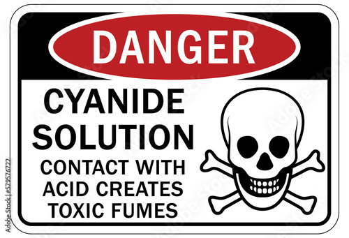 Hazardous fumes sign and labels cyanide solution. Contact with acid creates toxic fumes