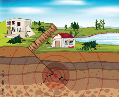 Concept of earthquake damage to house