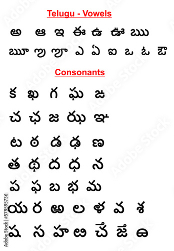 Set of Telugu language Alphabets. photo