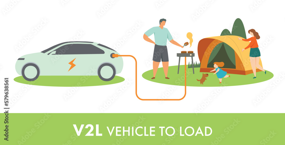 A vector illustration of a family camping and grilling a barbecue using V2L technology where the electric car acts as a mobile battery