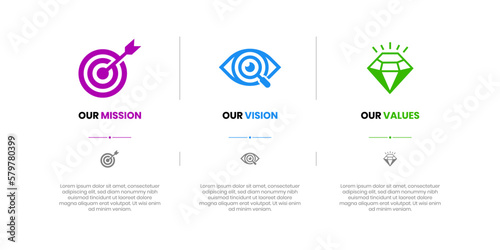 Mission, Vision and Values of company with text. Company infographic Banner template. Modern flat icon design. Abstract icon. Purpose business concept. Mission symbol illustration. Abstract eye. Busin