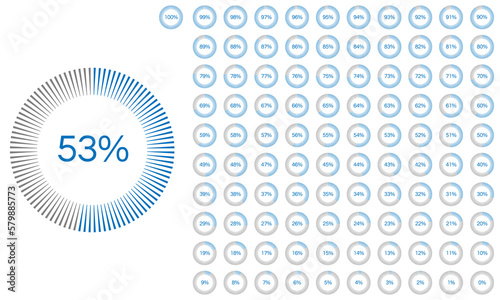 Set of Percentage Meter for Report Progress, 
Icon loader 0 to 100, 5, 10, 15, 20, 25, 30, 35, 40, 45, 50, 55, 60, 65, 70, 75, 80, 85, 90, 95, 100, 
Blue Loader Indicator Vector 