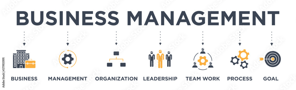 Business management banner web icon vector illustration concept with icon of business, management, organization, leadership, teamwork, process and goal Business management banner web icon vector illustration concept with icon of business, management, organization, leadership, teamwork, process and goal