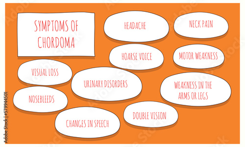 symptoms of Chordoma.  Vector illustration for medical journal or brochure. 