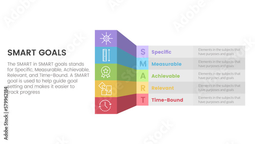 smart business model to guide goals infographic with box table shadow 3d style concept for slide presentation