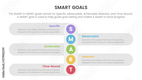 smart business model to guide goals infographic with vertical small circle down direction concept for slide presentation