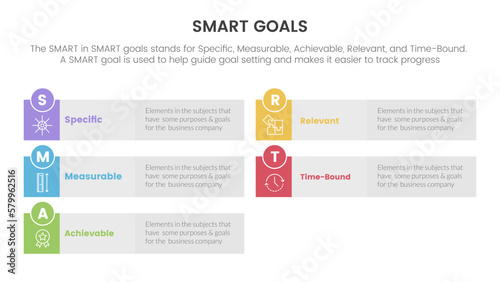 smart business model to guide goals infographic with long rectangle box grey background concept for slide presentation