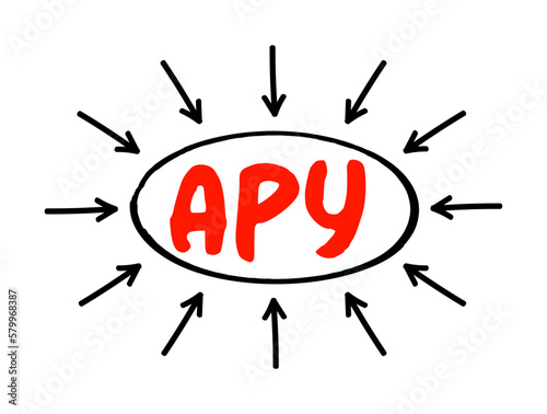 APY Annual Percentage Yield - normalized representation of an interest rate, based on a compounding period of one year, acronym text concept with arrows