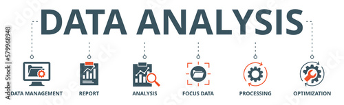 Data analysis banner web icon vector illustration concept with icon of data management, report, analysis, focus data, processing, optimization