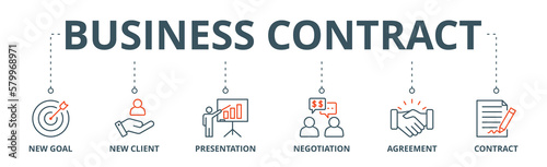 Business contract banner web icon vector illustration concept with icon of new goal, new client, presentation, negotiation, agreement, contract