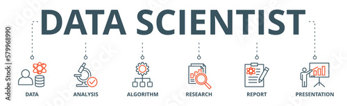 Data scientist banner web icon vector illustration concept with icon of data, analysis, algorithm, research, report, presentation