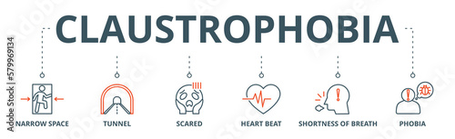 Claustrophobia banner web icon vector illustration concept with icon of narrow space, tunnel, scared, heart beat, shortness of breath, phobia