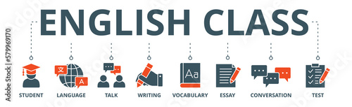 English class banner web icon vector illustration concept with icon of student, language, talk, writing, vocabulary, essay, conversation, test