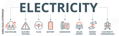 Electricity banner web icon vector illustration concept with icon of electrician, electric voltage, plug, battery, generator, solar energy, energy saving, electricity transmission